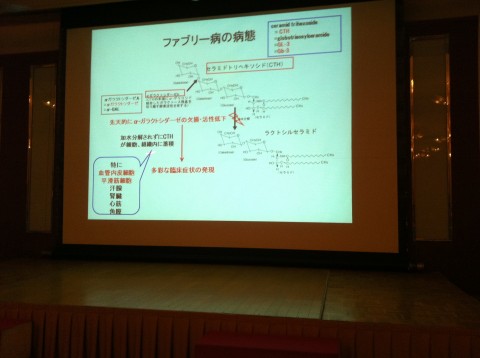 第60回八戸地区循環器懇話会